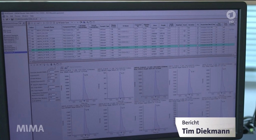 Mittagsmagazin: Gesundheitsämter endlich&nbsp;digital?
